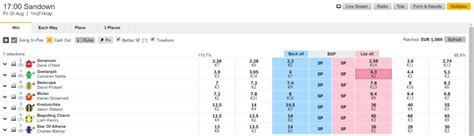 betfair liability explained